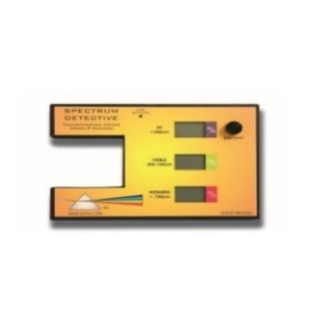 Transmission Meter